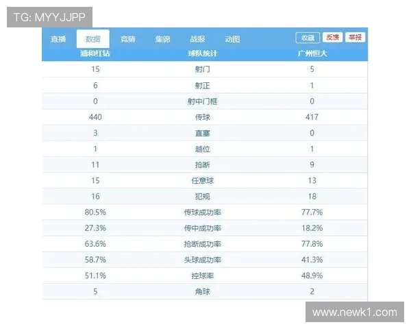 七人制规则：赛时、换人与越位等关键点解析