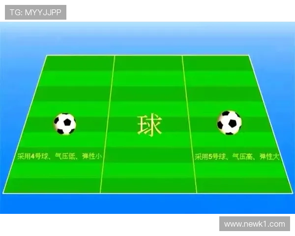 室内足球规则中哪些关键判罚与11人制足球不同