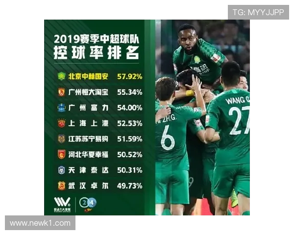 国安控球率优势与进攻效率问题，对赛季竞争力走势产生制约