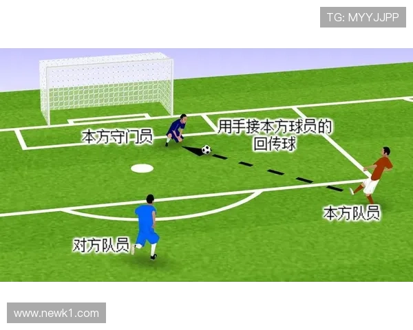 故意回传门将判罚规则拆解，何时算犯规，何时合法？