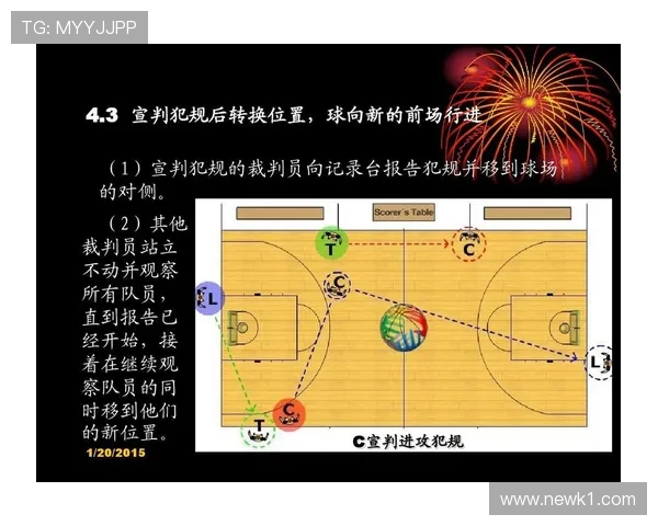 篮球如何界定起跳接触是否犯规?详解最新判罚标准 篮球如何界定起跳接触是否犯规?详解最新判罚标准