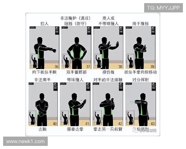 篮球边线发球规则详解:正确执行发球避免违例的技巧 篮球边线发球规则详解:正确执行发球避免违例的技巧