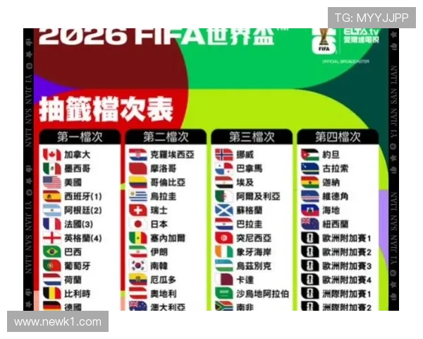 西班牙男足2026世界杯小组赛赛程安排 西班牙男足2026世界杯小组赛赛程安排