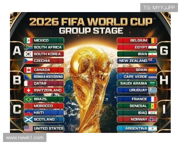2026世界杯为什么按第三排名晋级