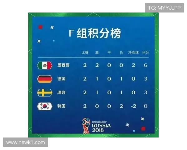 巴拿马队能否重返2026世界杯舞台?晋级形势与阵容前景分析 巴拿马队能否重返2026世界杯舞台?晋级形势与阵容前景分析